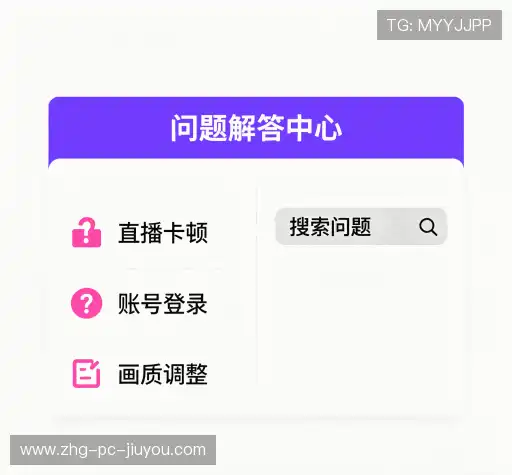 疑问解答库